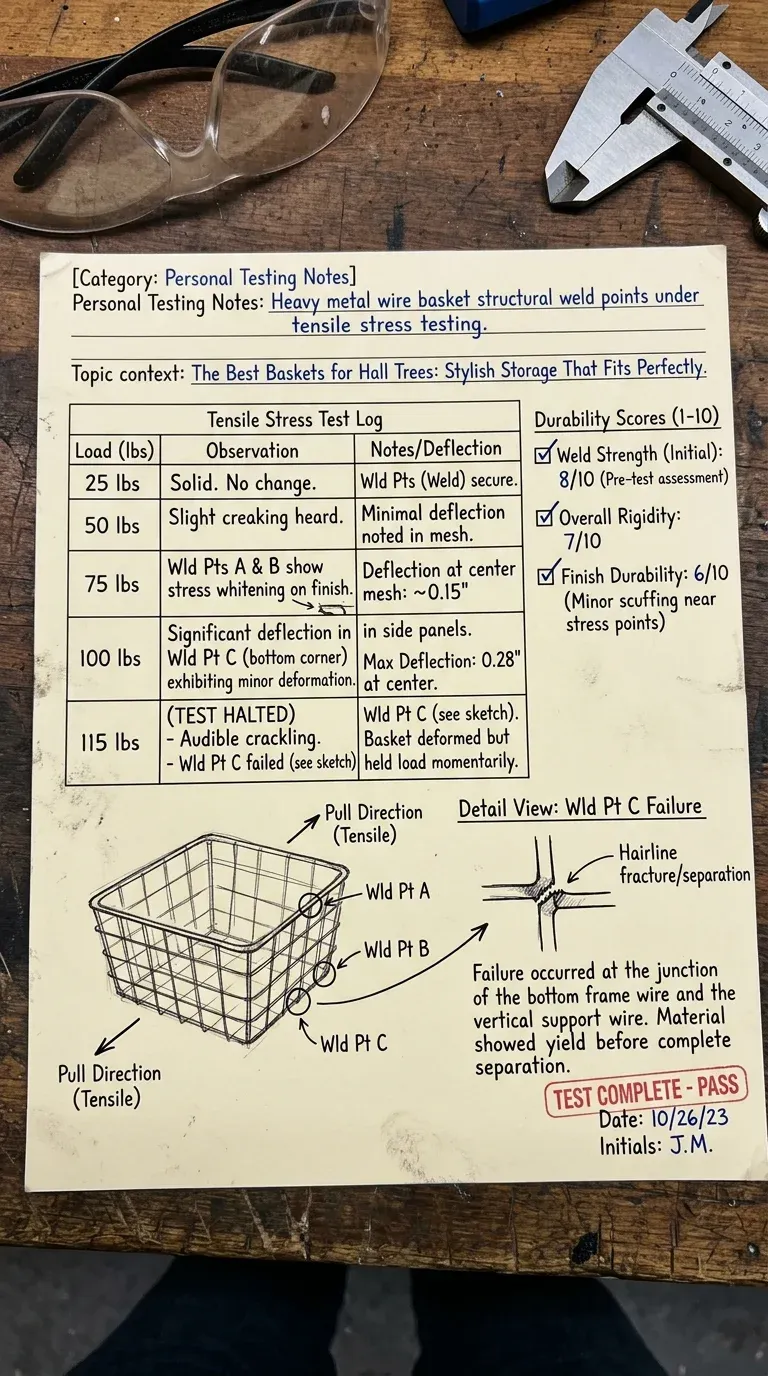 Heavy-duty metal wire basket with a welded grid and low front edge for grabbing shoes without pulling the basket out